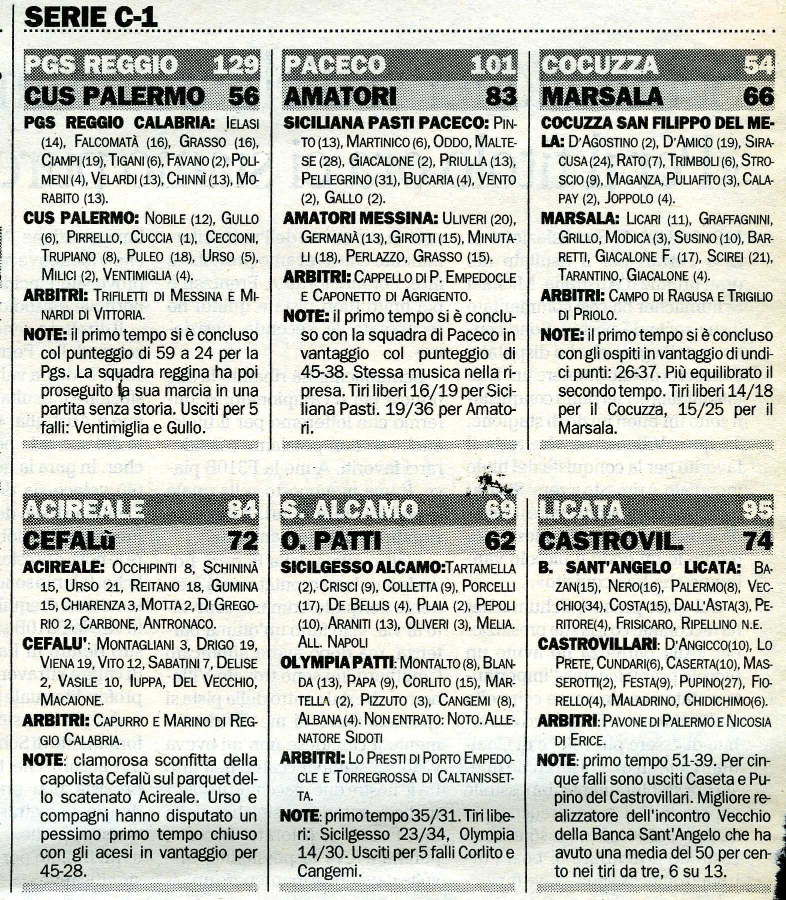 19970310 Basket062.jpg